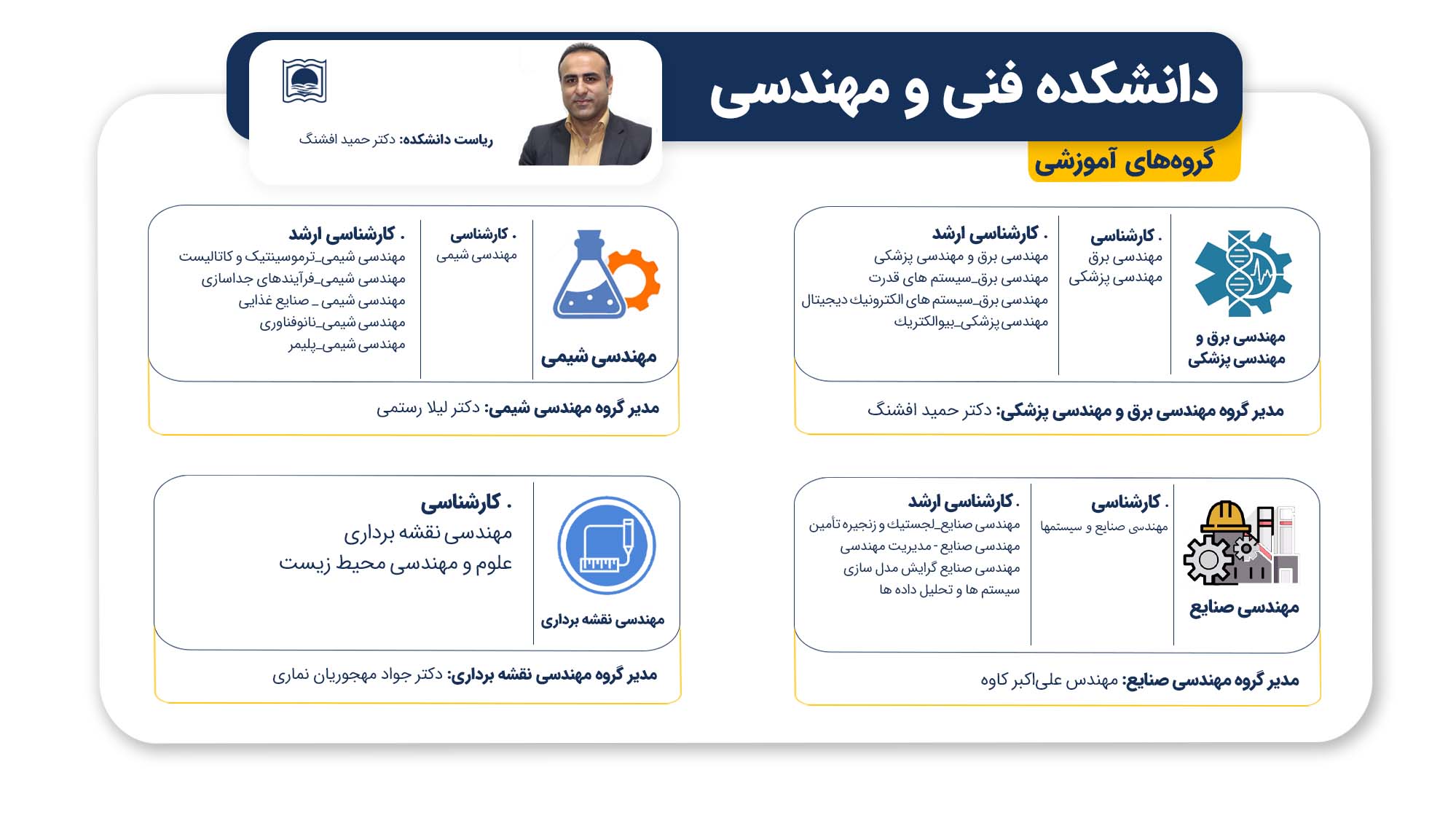 فنی و مهندسی